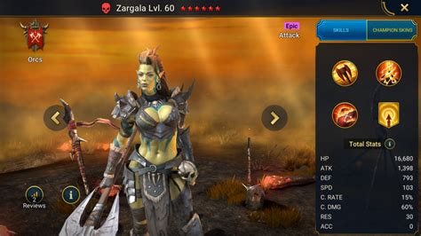 MEET THE CHAMPION: ZARGALA